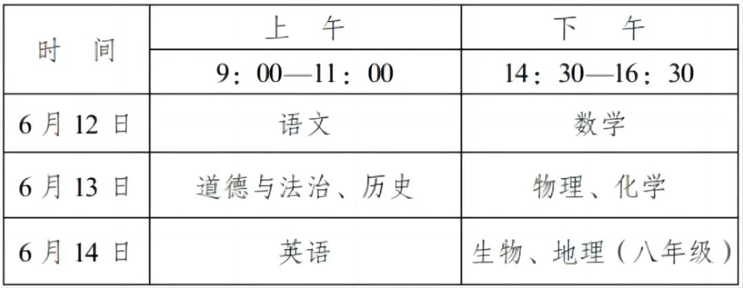 中考政策 | 四川各地2024中考时间及分值汇总! 第13张