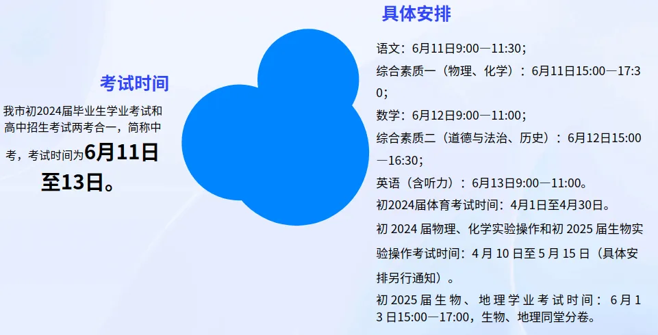 中考政策 | 四川各地2024中考时间及分值汇总! 第7张