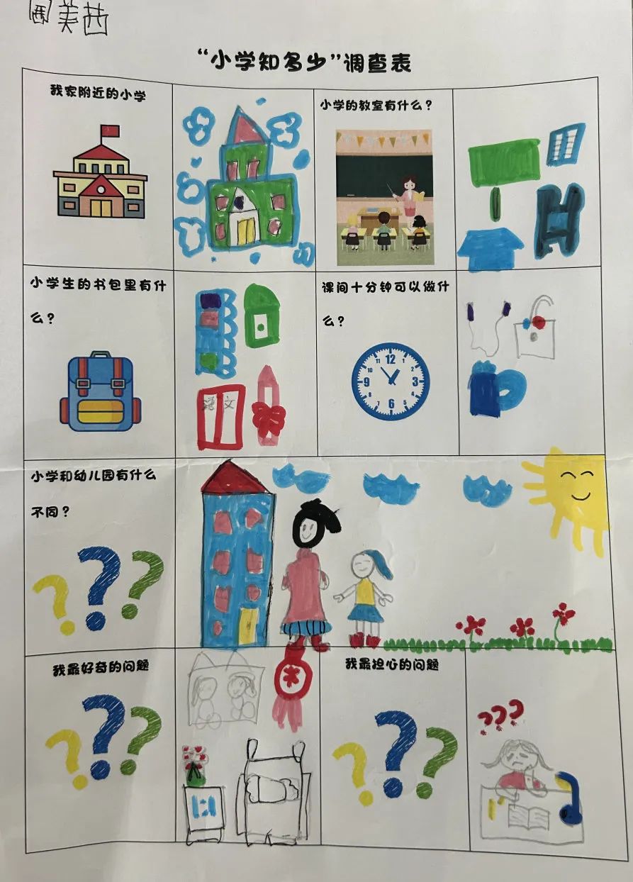 小学初体验 衔接促成长|国宾府幼儿园大班参访淮师附小山南第十五小学 第10张