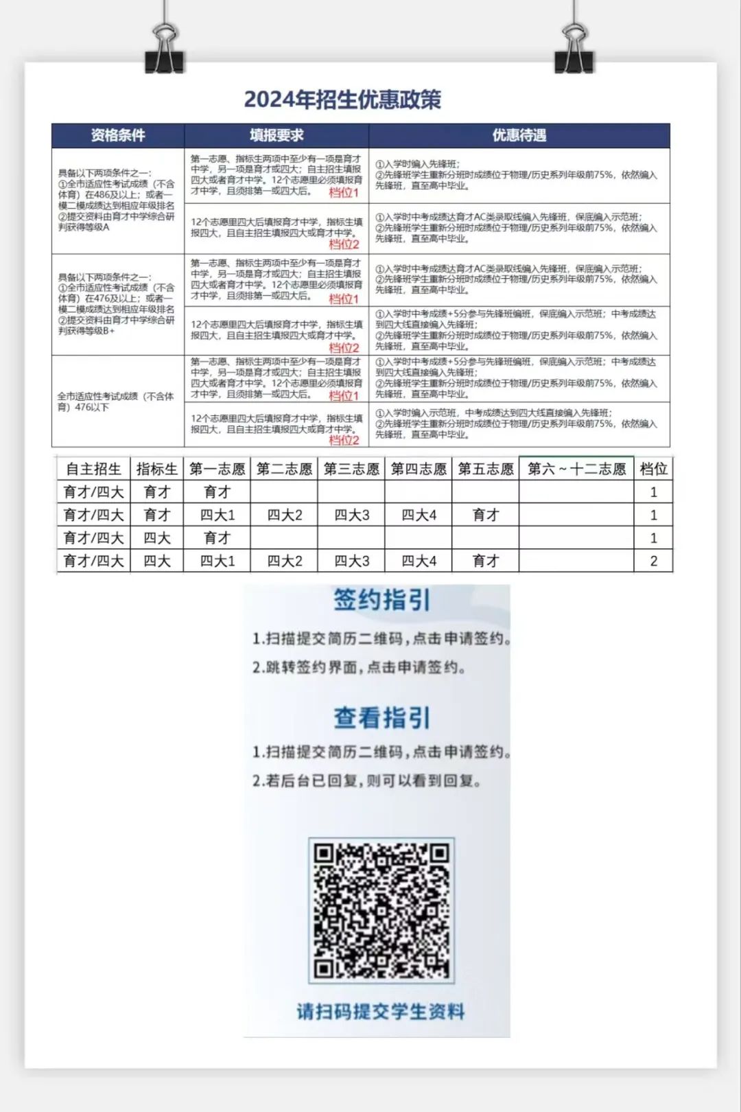 即将截止签约!深圳中考志愿填报结束前还能签约哪些公办高中? 第17张