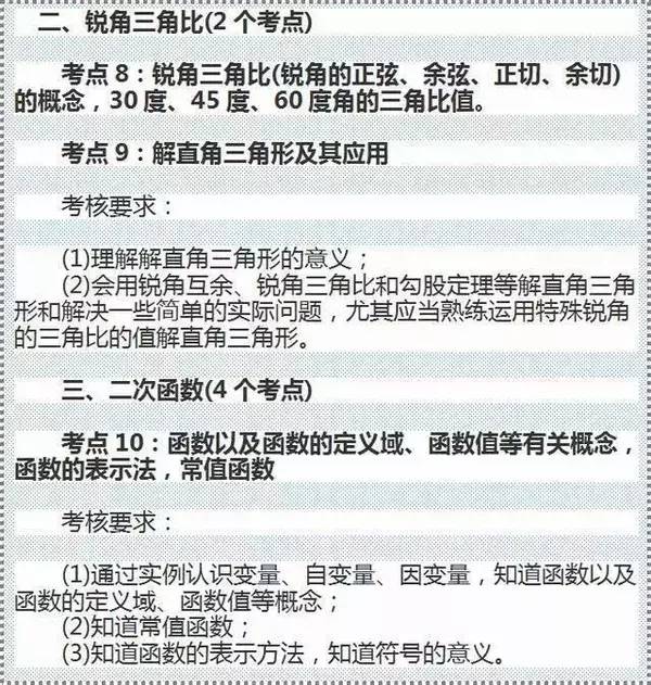 中考数学重难点都在这里,涵盖24个考点! 第4张