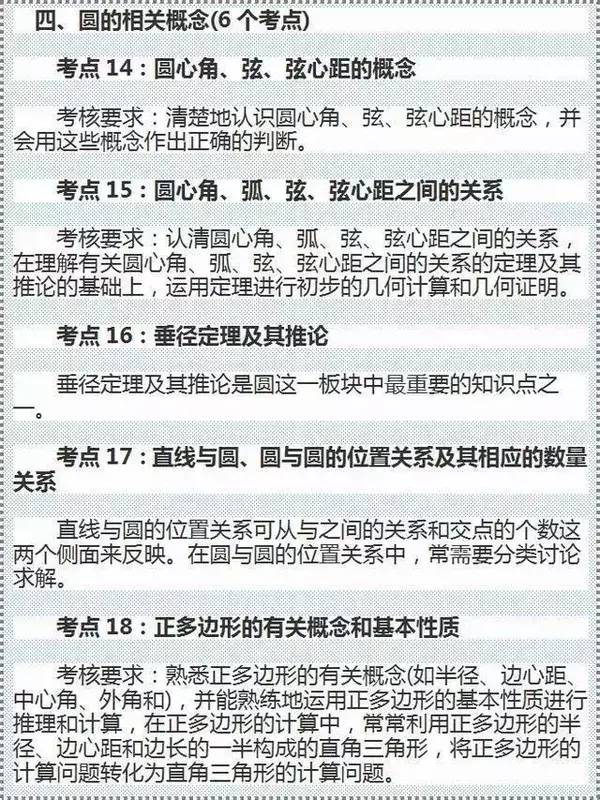 中考数学重难点都在这里,涵盖24个考点! 第6张