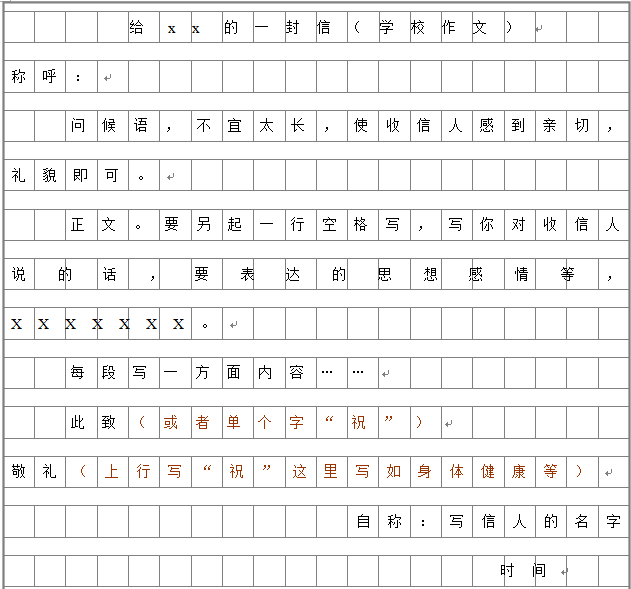 小学必考 7 类应用文格式及写作技巧大全(附满分范文) 第4张