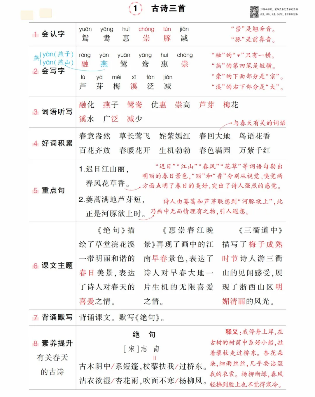 小学1-6年级下册《活页默写》+每日重点《晨读晚背》 第16张