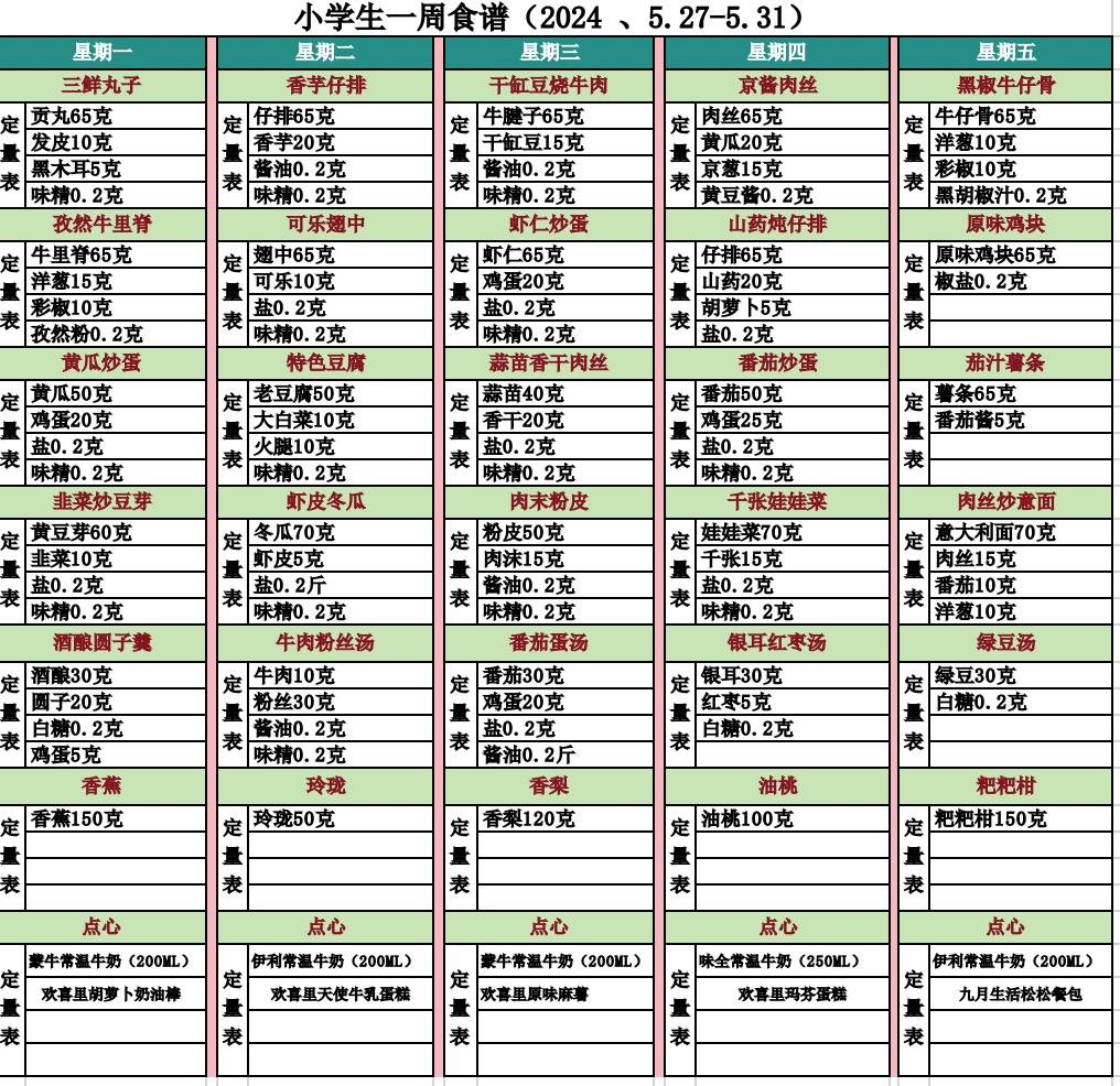 杭州养正小学一周食谱(5.27-5.31) 第4张