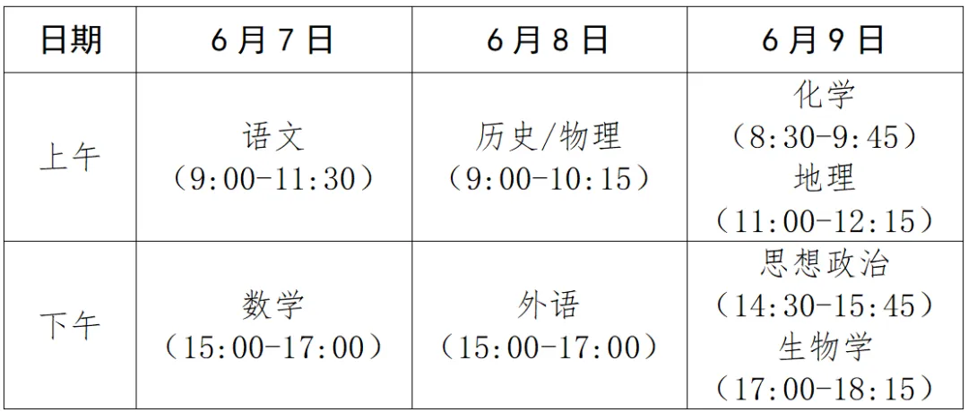 最新消息!临泉高考、中考考点公布! 第3张