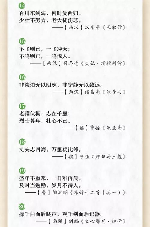 小学必考60句励志古诗文,非常有用! 第3张