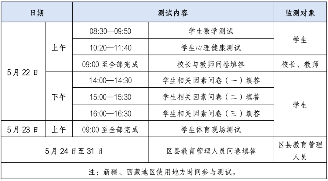 长沙麓山国际第二实验小学2024年国家义务教育质量监测工作安全有序开展 第1张