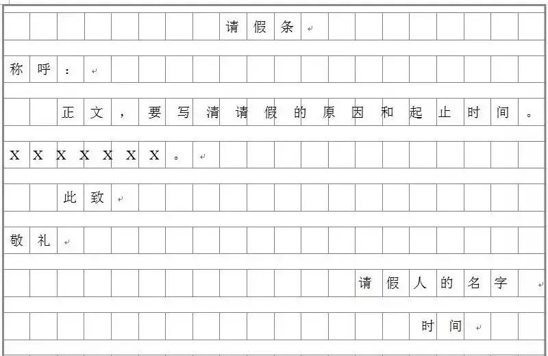 小学必考 7 类应用文格式及写作技巧大全(附满分范文) 第1张