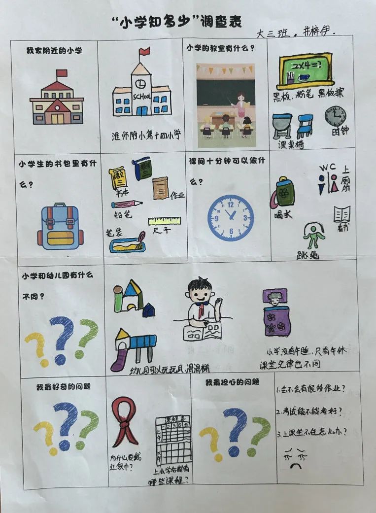 小学初体验 衔接促成长|国宾府幼儿园大班参访淮师附小山南第十五小学 第7张