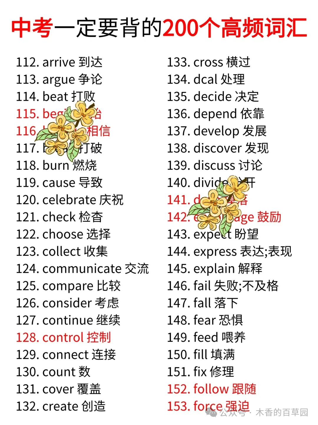 中考英语一定要背的200个高频词汇 第5张