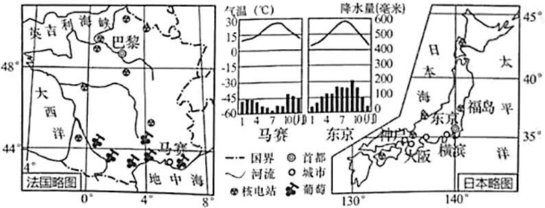 2024年中考复习专题 工业(全国通用) 第10张