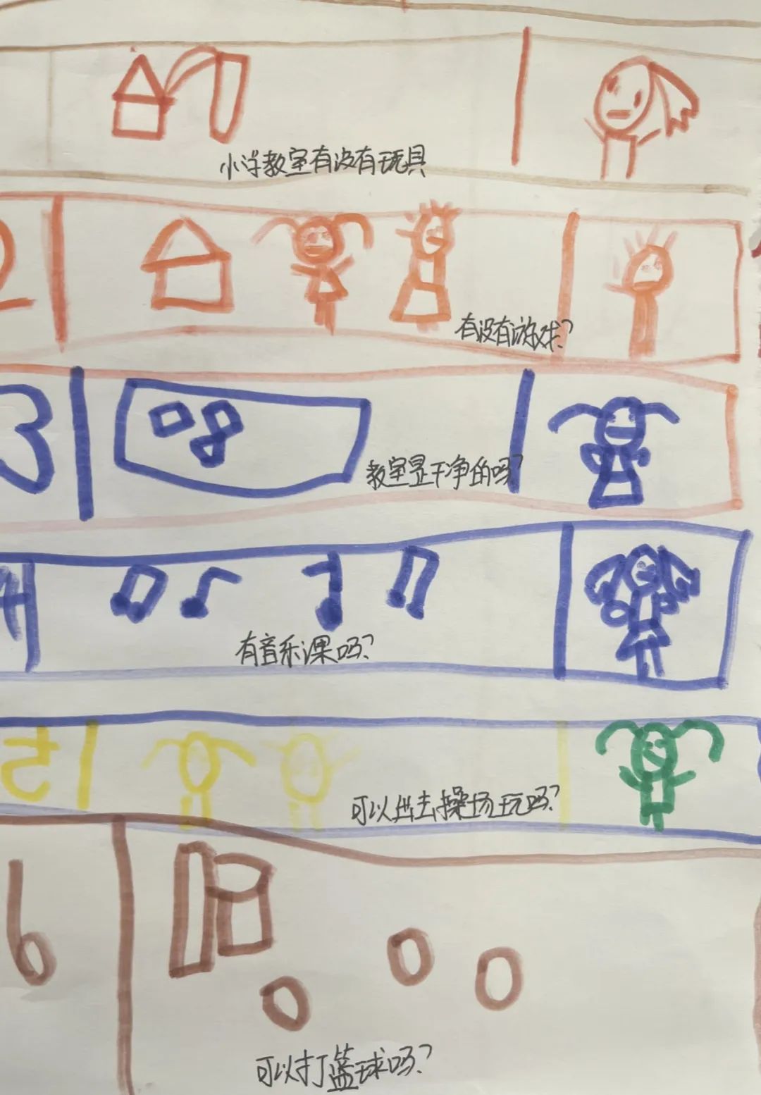 【区教联体幼小衔接】课程故事 | 探秘小学 第32张