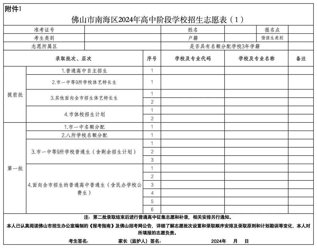 中考志愿填报进行时!佛山五区哪些学校可填?附各高中学费… 第9张