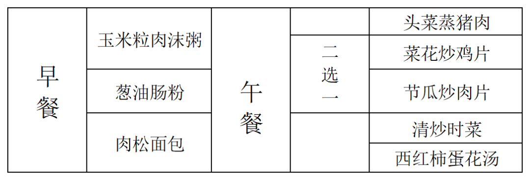 北滘镇西海小学2023学年第二学期第十五周学生营养食谱 第2张