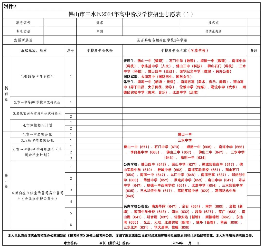 中考志愿填报进行时!佛山五区哪些学校可填?附各高中学费… 第17张