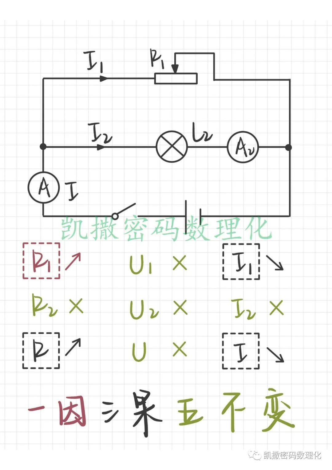 中考开始倒计时,如何助力考生完成最后蜕变? 第5张