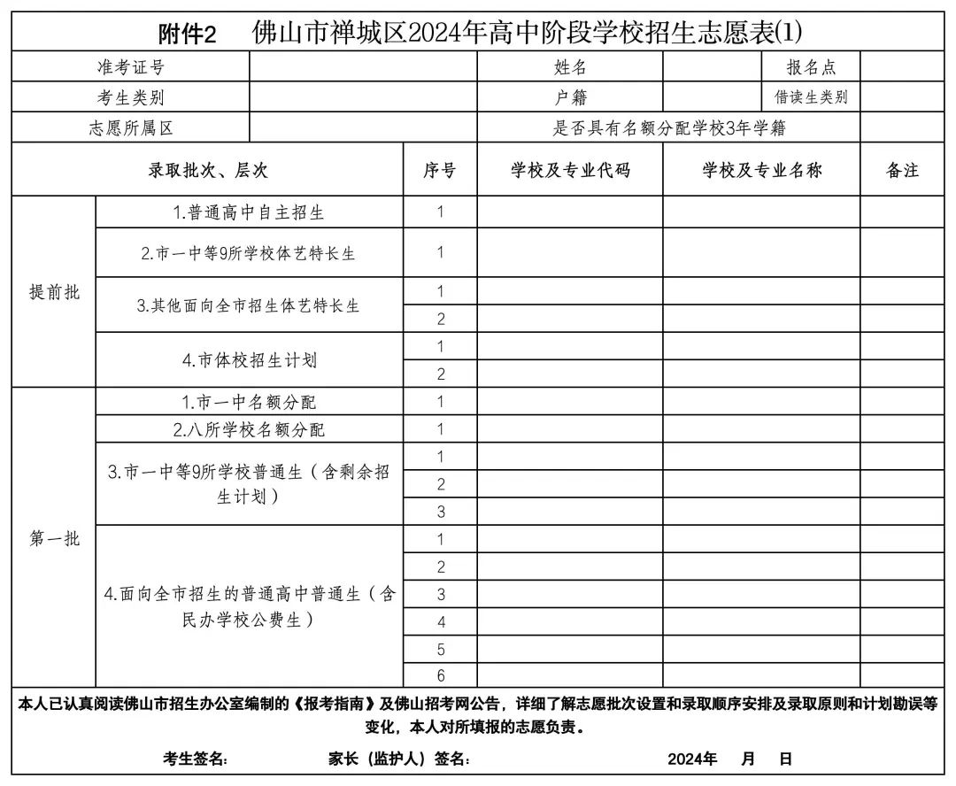 中考志愿填报进行时!佛山五区哪些学校可填?附各高中学费… 第1张