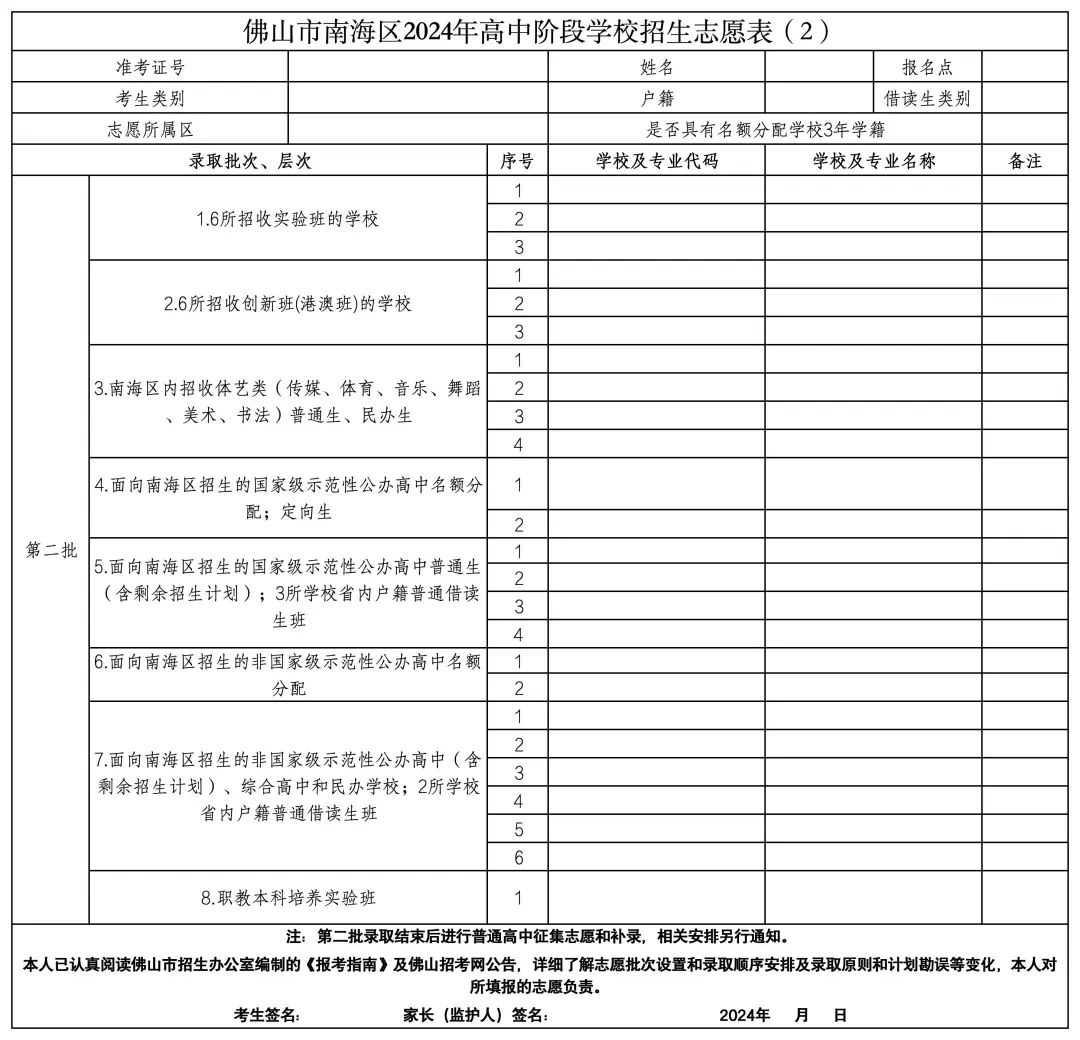 中考志愿填报进行时!佛山五区哪些学校可填?附各高中学费… 第10张