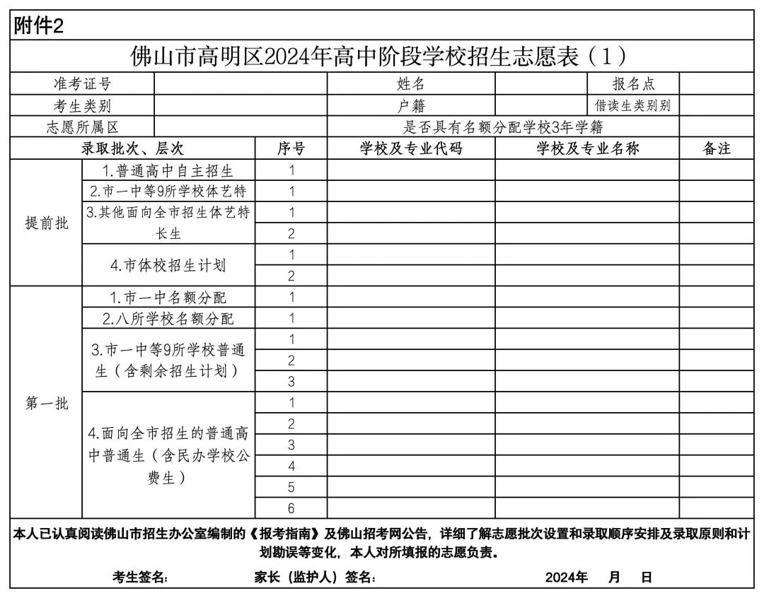 中考志愿填报进行时!佛山五区哪些学校可填?附各高中学费… 第19张