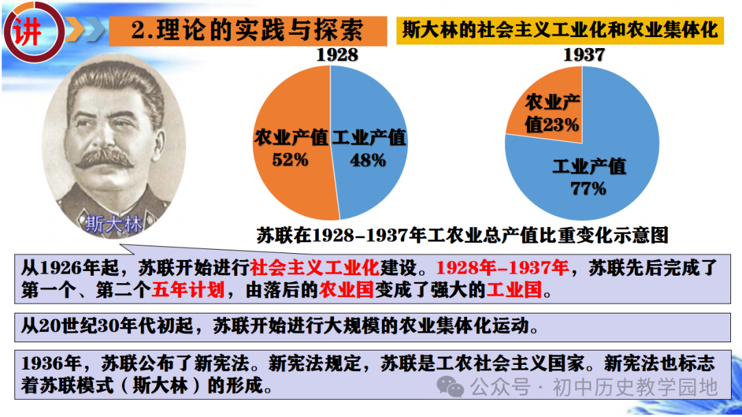 中考热点:专题20  社会主义运动的发展 第18张