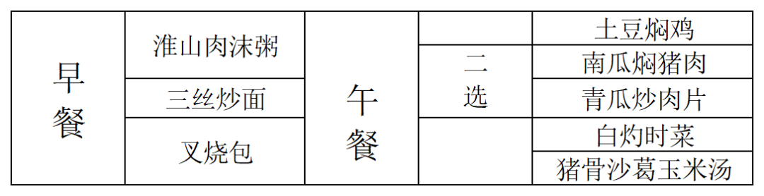 北滘镇西海小学2023学年第二学期第十五周学生营养食谱 第3张