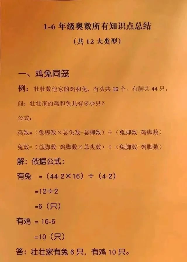 小学1-6年级奥数题型讲解,替孩子收好 第1张