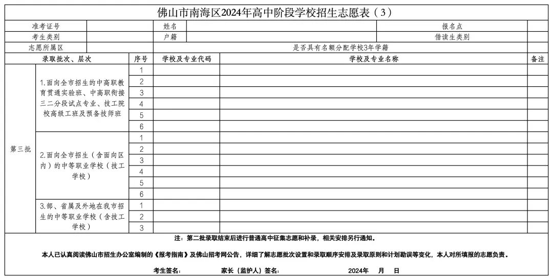 中考志愿填报进行时!佛山五区哪些学校可填?附各高中学费… 第14张