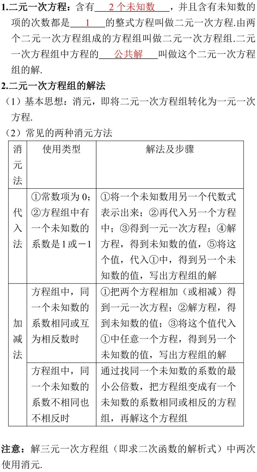 【中考数学总复习08】——拿捏方程(组)和不等式(组)易错题 第4张