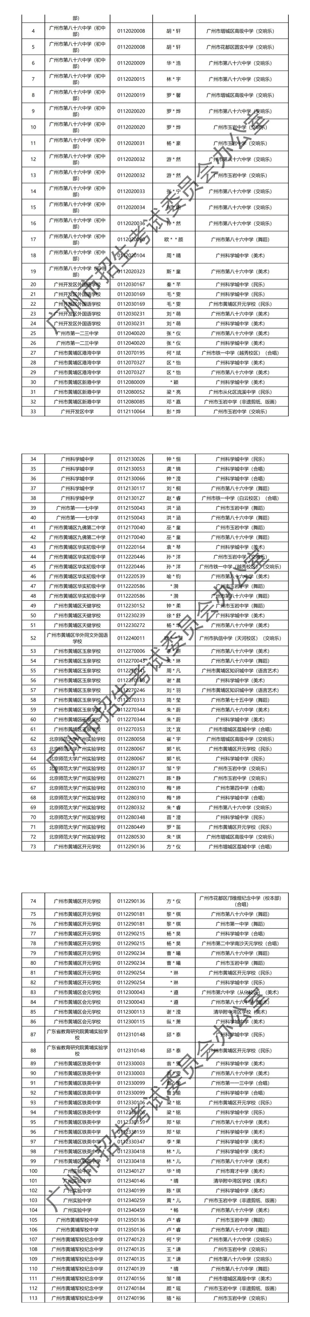 2024年广州中考 | 特长生通过专业测试名单的通知~ 第27张