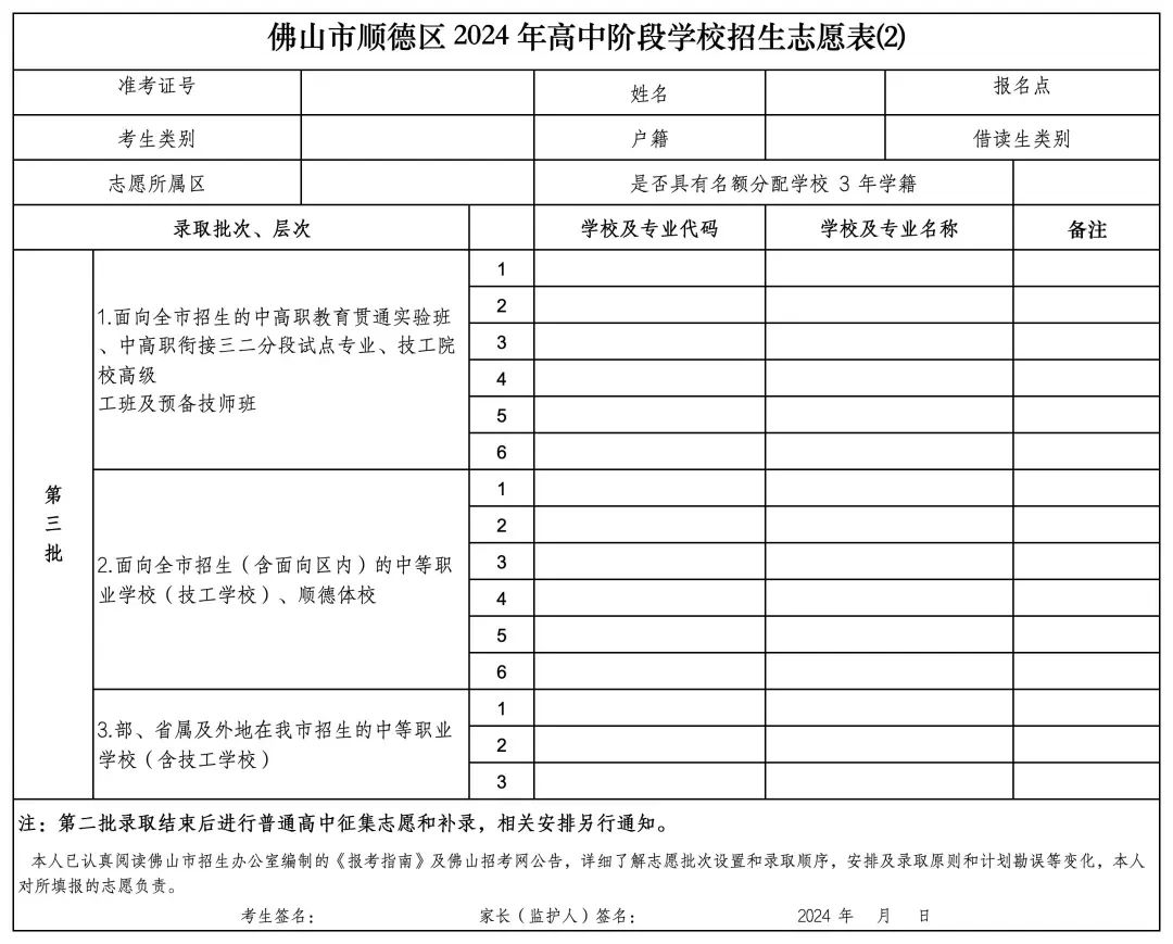 中考志愿填报进行时!佛山五区哪些学校可填?附各高中学费… 第6张