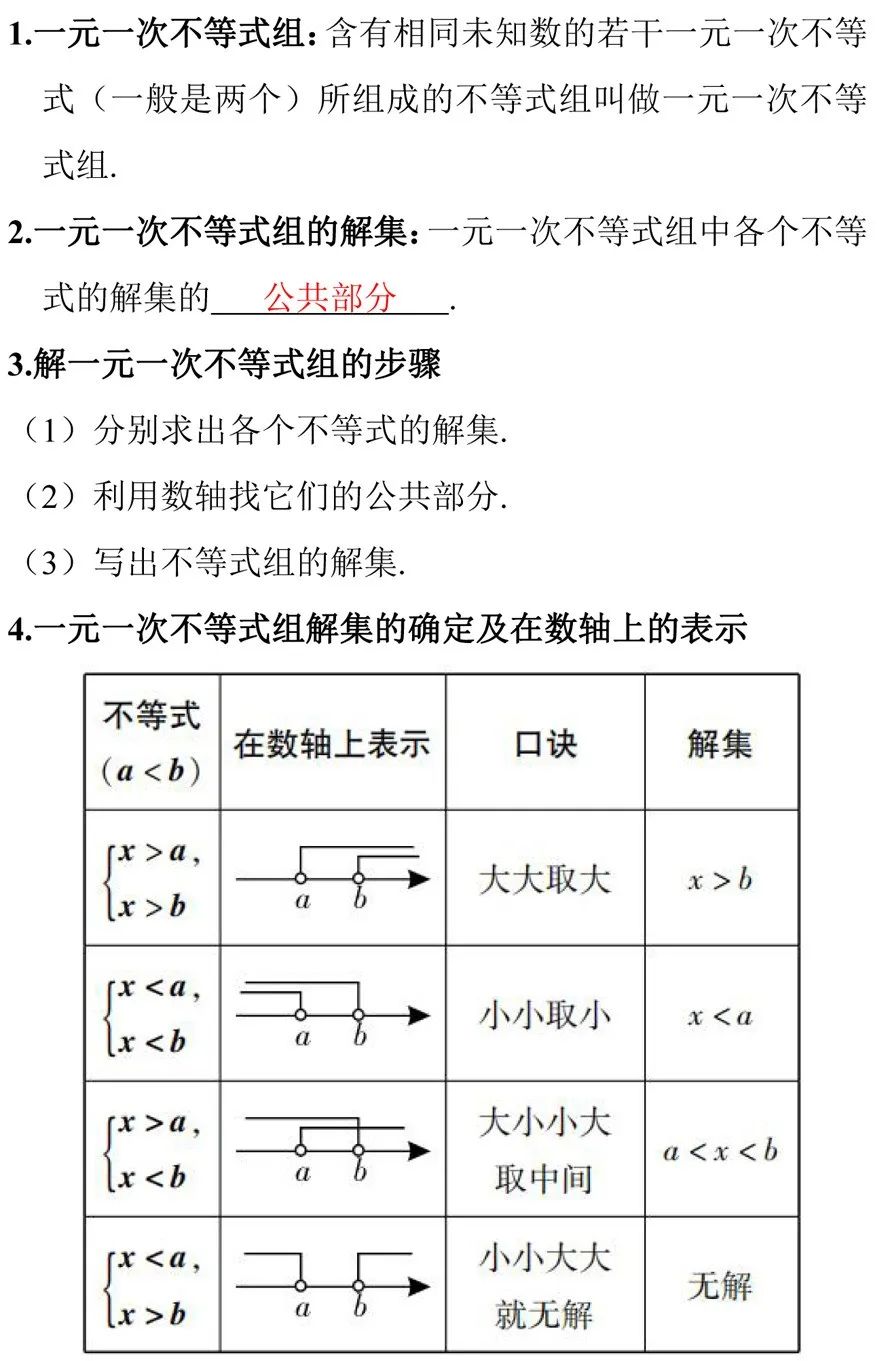 【中考数学总复习08】——拿捏方程(组)和不等式(组)易错题 第9张