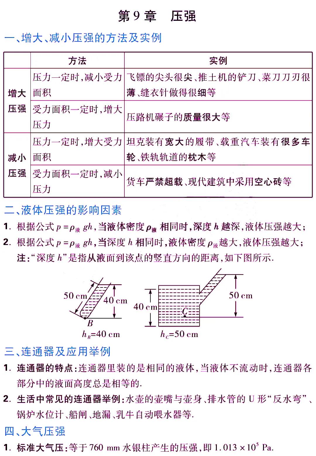 中考物理《考点归纳》 第16张