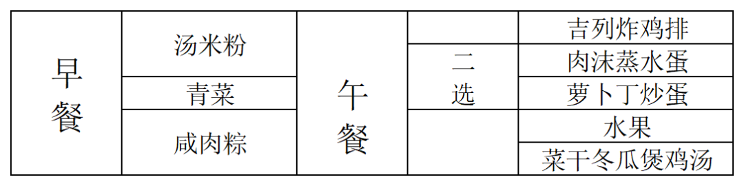 北滘镇西海小学2023学年第二学期第十五周学生营养食谱 第6张