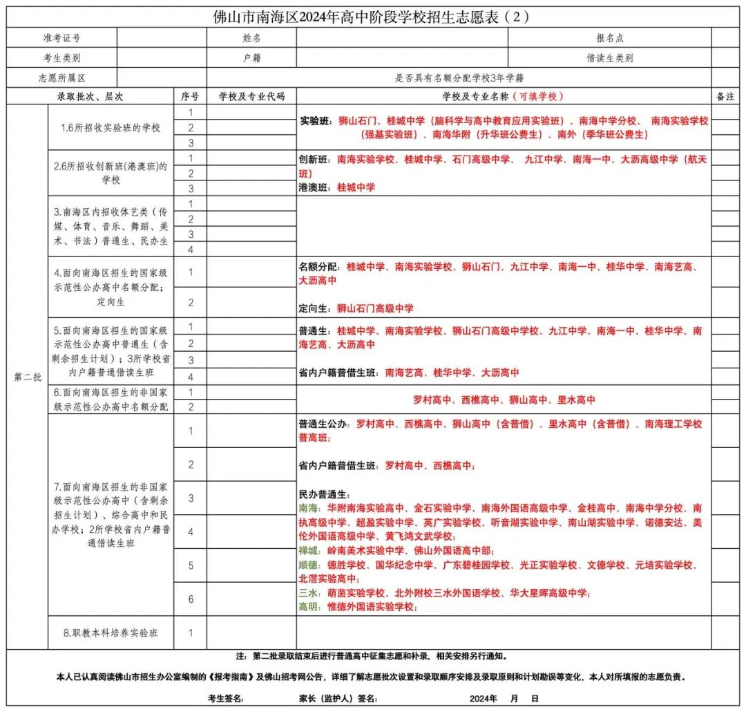 中考志愿填报进行时!佛山五区哪些学校可填?附各高中学费… 第13张