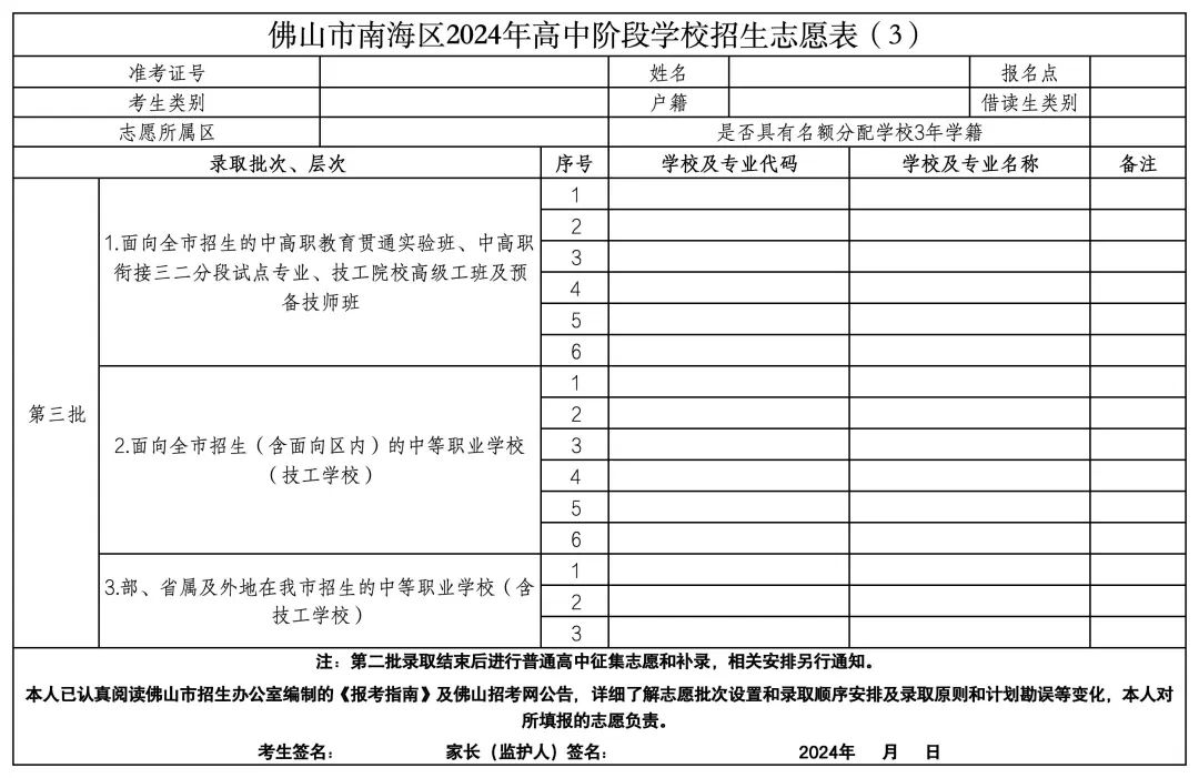 中考志愿填报进行时!佛山五区哪些学校可填?附各高中学费… 第11张