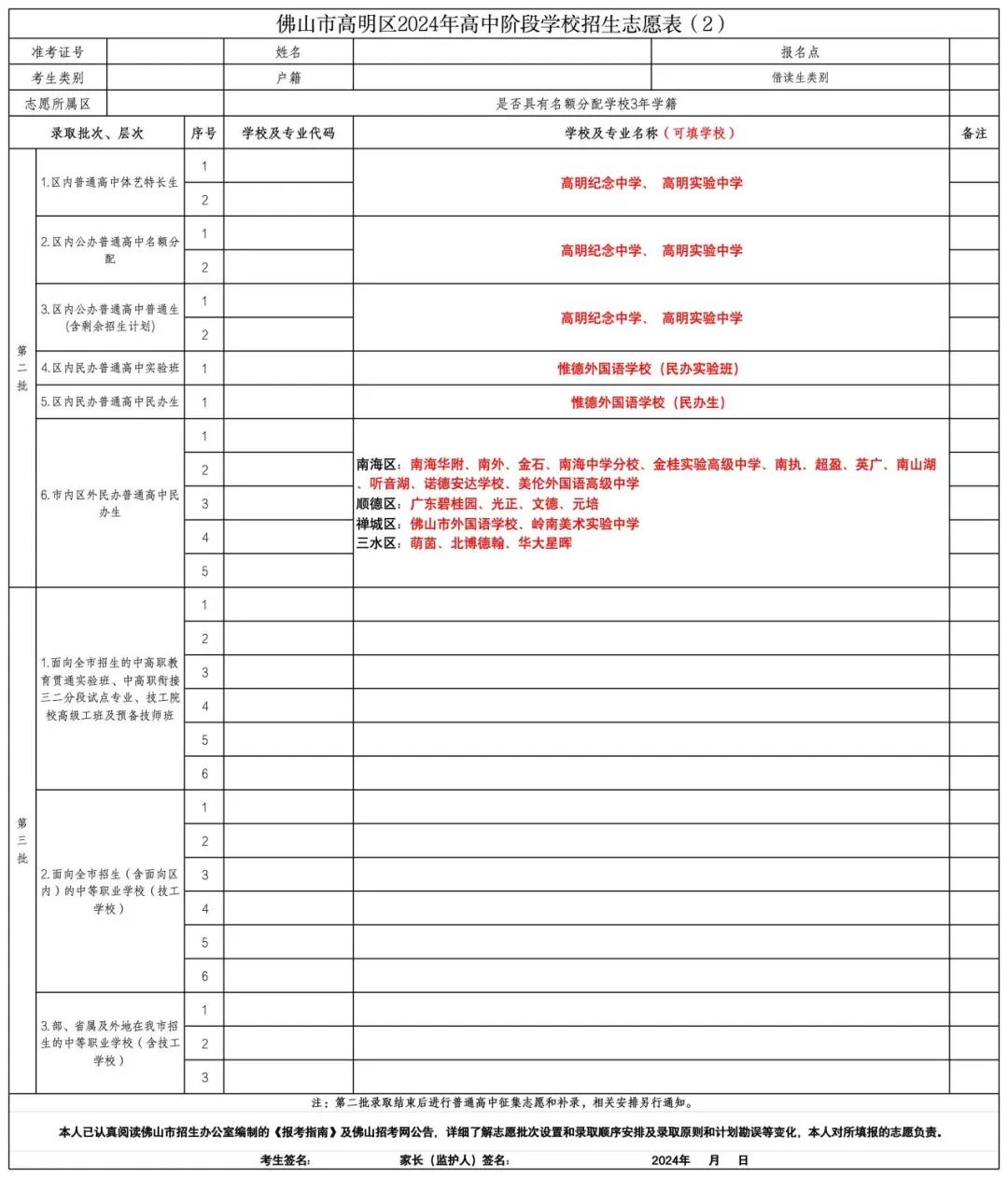 中考志愿填报进行时!佛山五区哪些学校可填?附各高中学费… 第22张