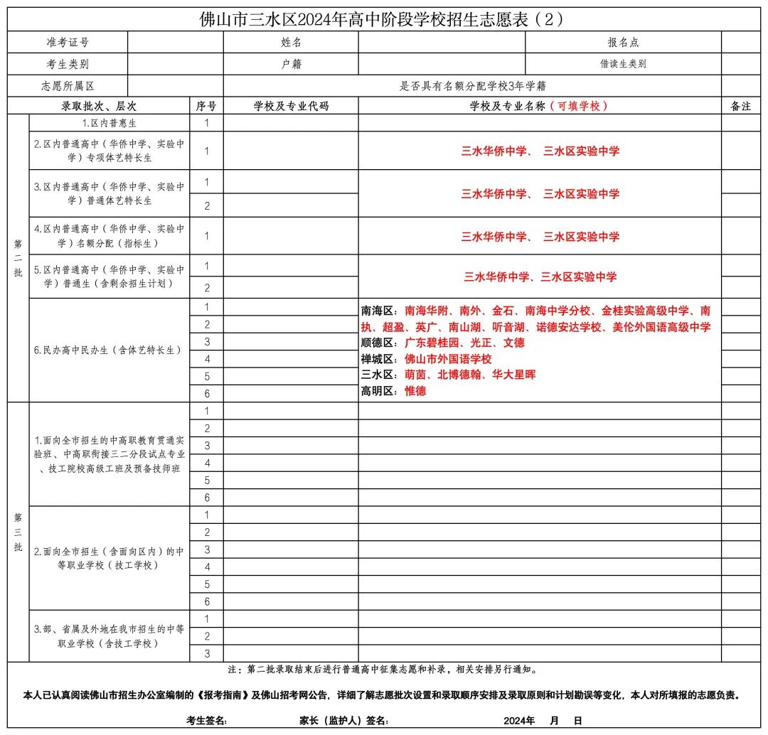 中考志愿填报进行时!佛山五区哪些学校可填?附各高中学费… 第18张