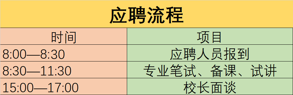 英德市清涟小学“职”等你来 第11张