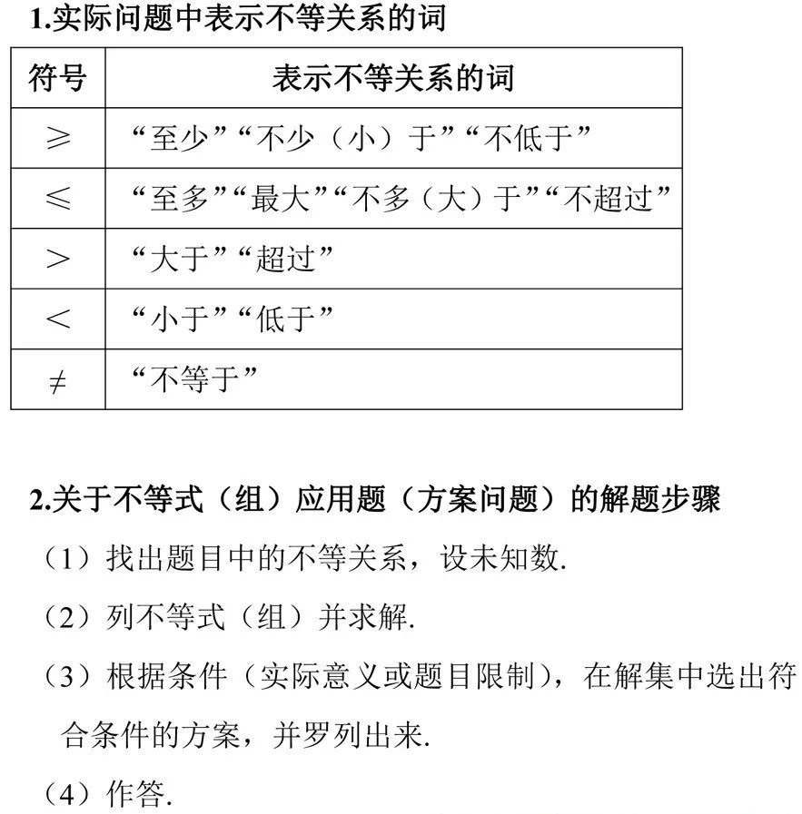 【中考数学总复习08】——拿捏方程(组)和不等式(组)易错题 第10张