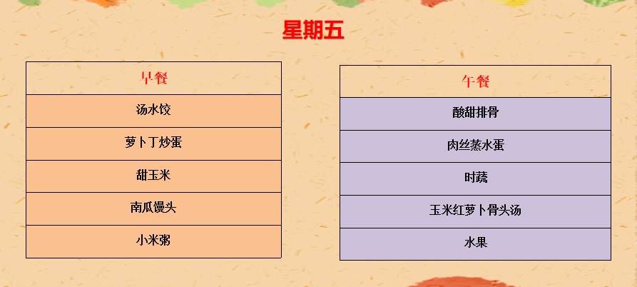 珠海市香洲区拱北小学2023-2024学年第二学期第15周食谱 第5张