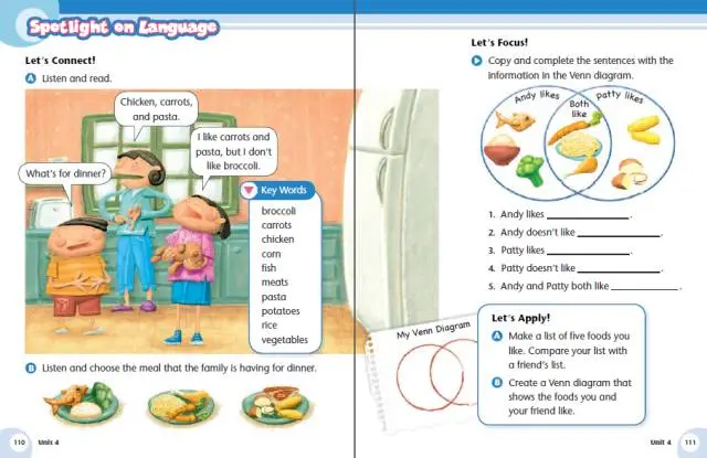 美国小学学科英语Spotlight on English SOE(附资源1-6pdf,软件,音频) 第7张