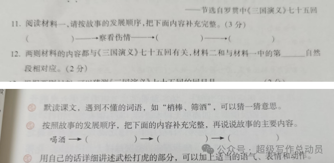 小学语文下册期中试卷质量分析(五年级) 第8张