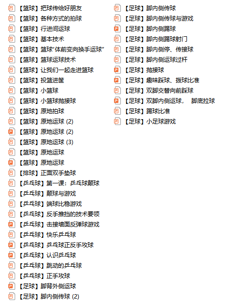 小学体育课件PPT(全套) 第7张