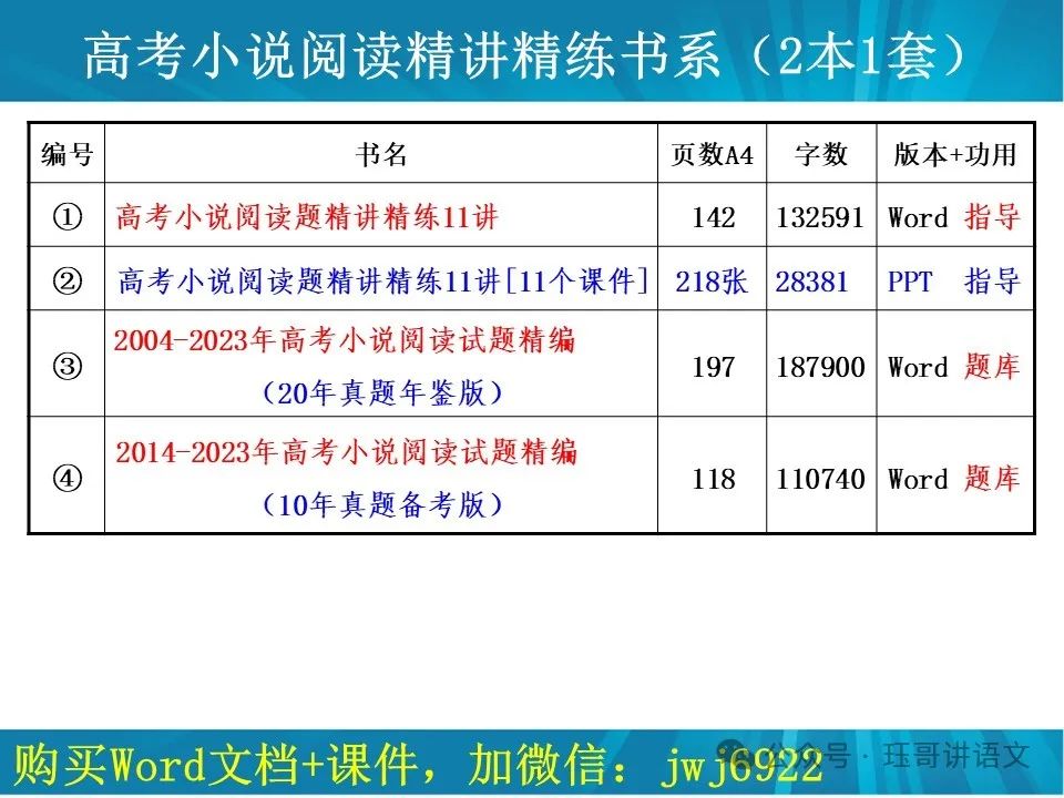 高考原句与改句比较表达效果题01|01—10题(第2102期) 第1张