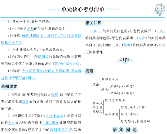 小学语文六年级(下)全册考点清单 ,可下载打印 第5张