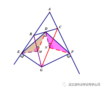 中考专题:中点构造 第20张