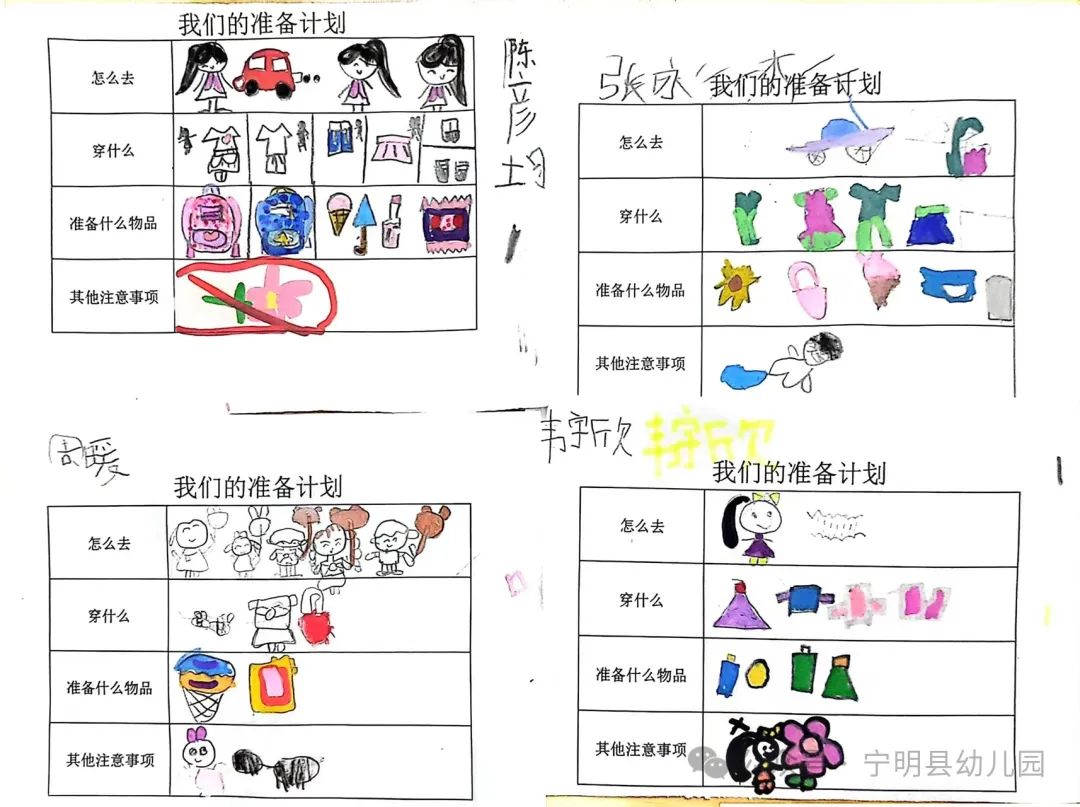 初探小学 衔接成长|宁明县幼儿园2024年大班幼儿参观小学活动 第26张