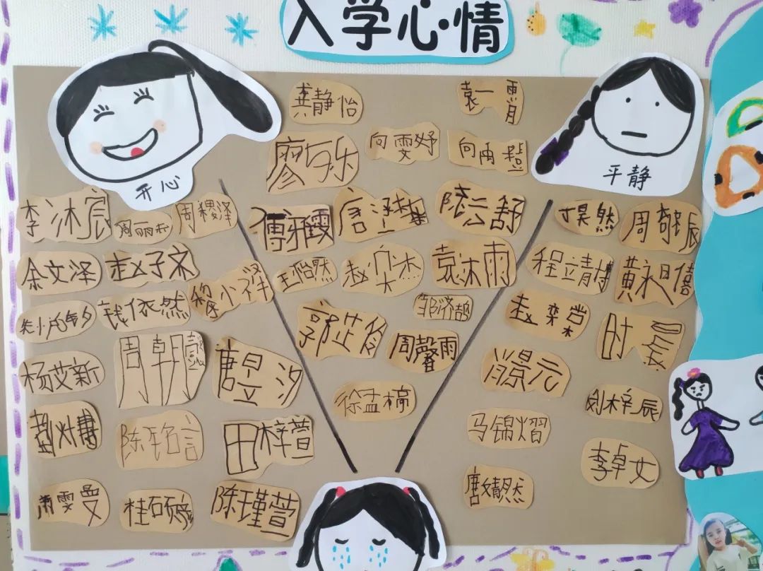 最美云幼 ||你好!小学 第6张