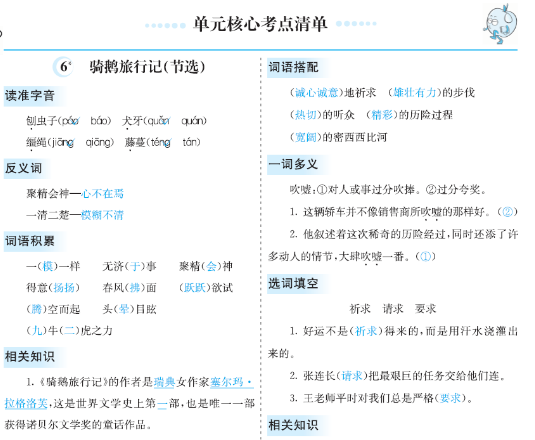 小学语文六年级(下)全册考点清单 ,可下载打印 第9张